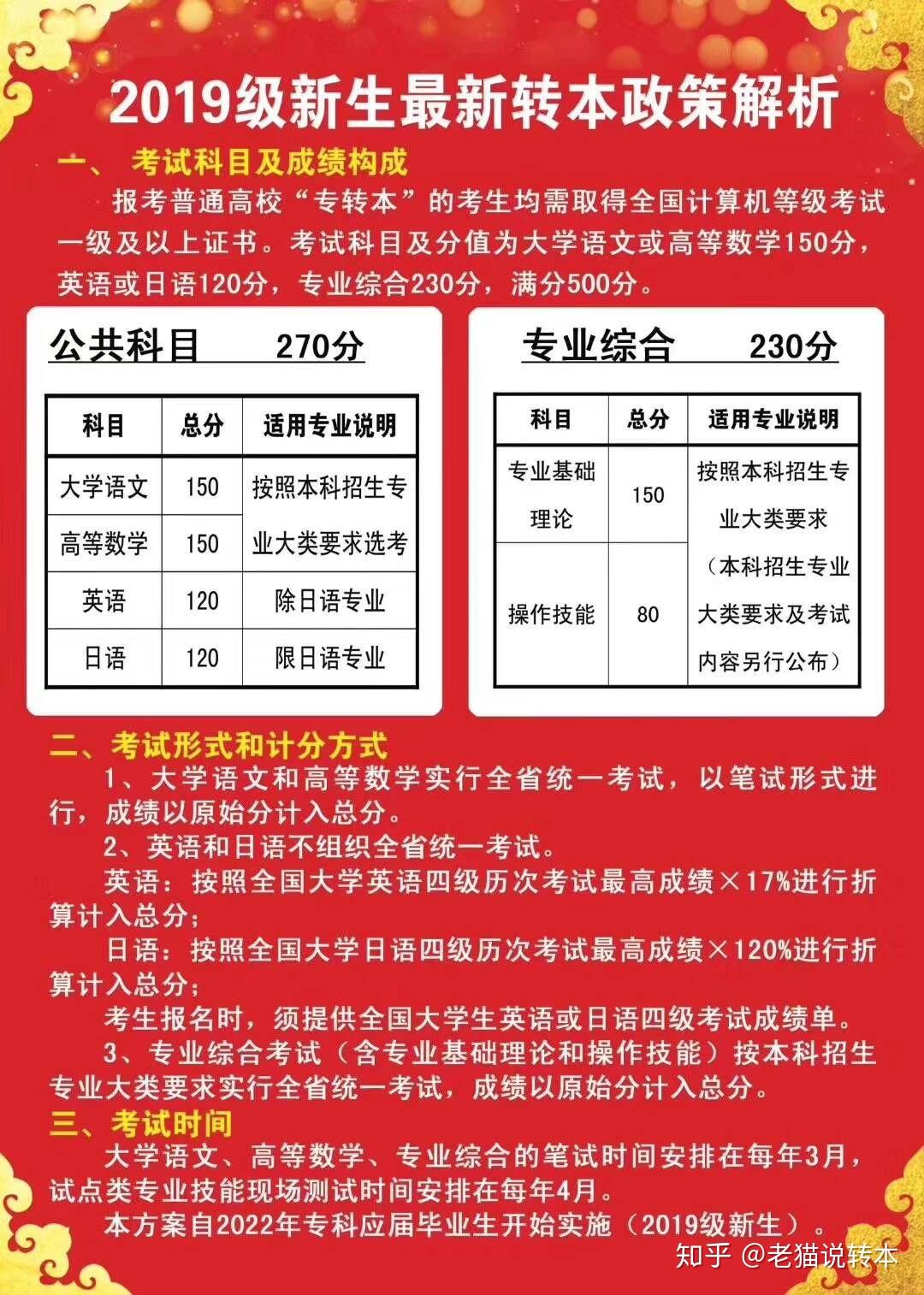 钦州师院录取分数_广西钦州师范大学分数线_2024年钦州幼儿师范高等专科学校录取分数线及要求