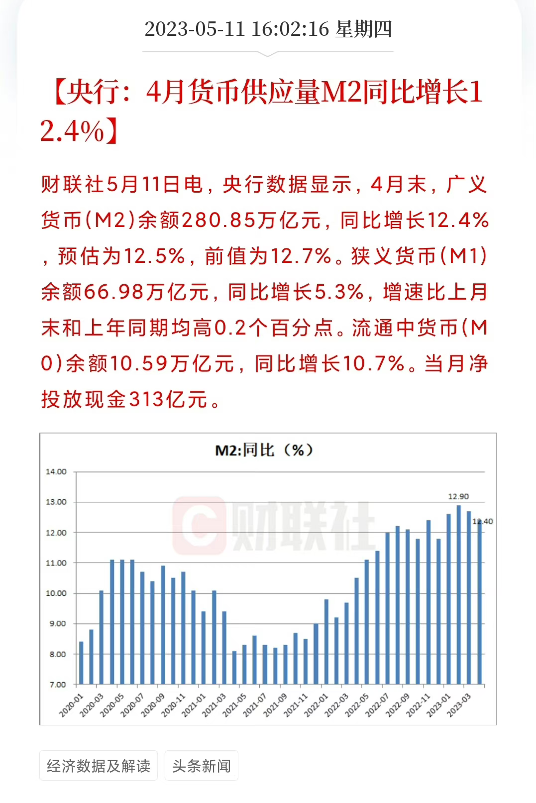通縮 定義 (99) 사진