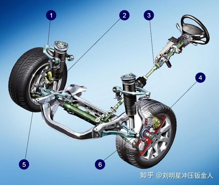 MFC推荐:冷锻/冷挤压有哪些值得关注的企业? - 知乎