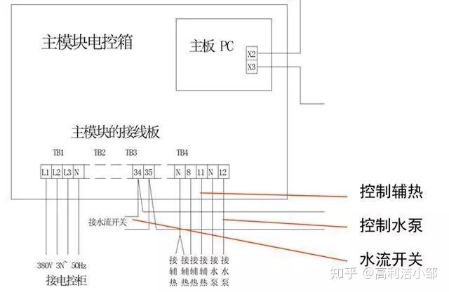 东芝中央空调接线图图片