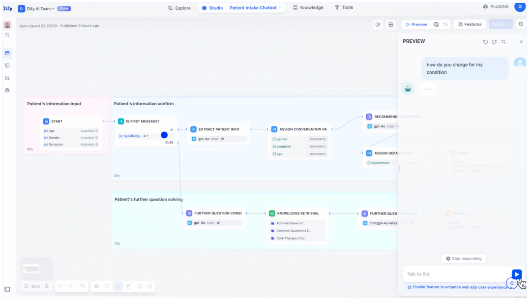 Dify、n8n、Coze、Fastgpt、Ragflow到底该怎么选？超详细指南～
