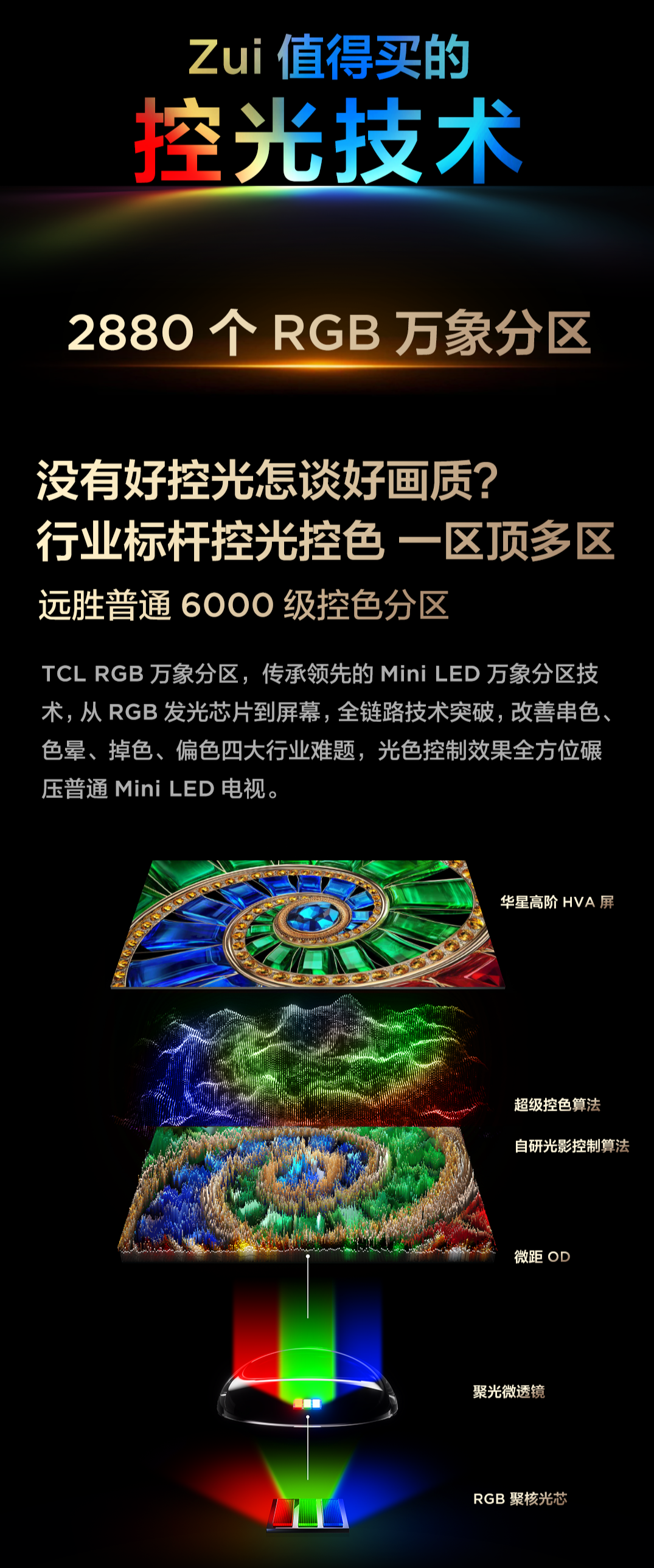 霜映冬晨|TCL Q9M让画质与晨光同辉 - 知乎