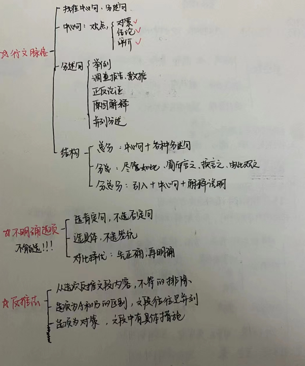 如何备考 2024 国考? - 知乎