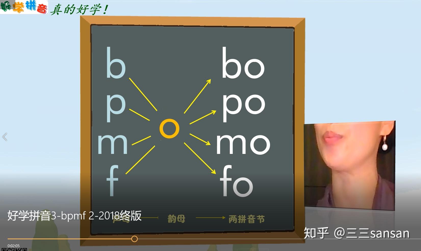 小学拼音声母bpmf的教学怎么最快学会好学拼音3007