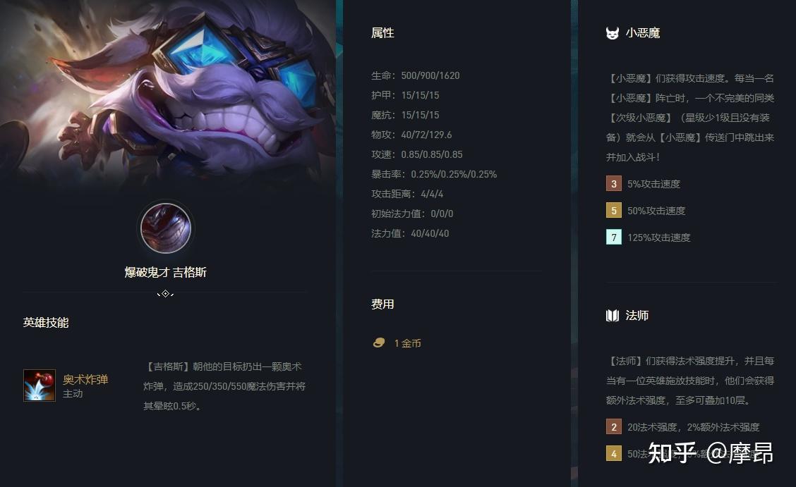 云顶之弈小恶魔阵容走红铁男与魔女刺克星简单运营无脑