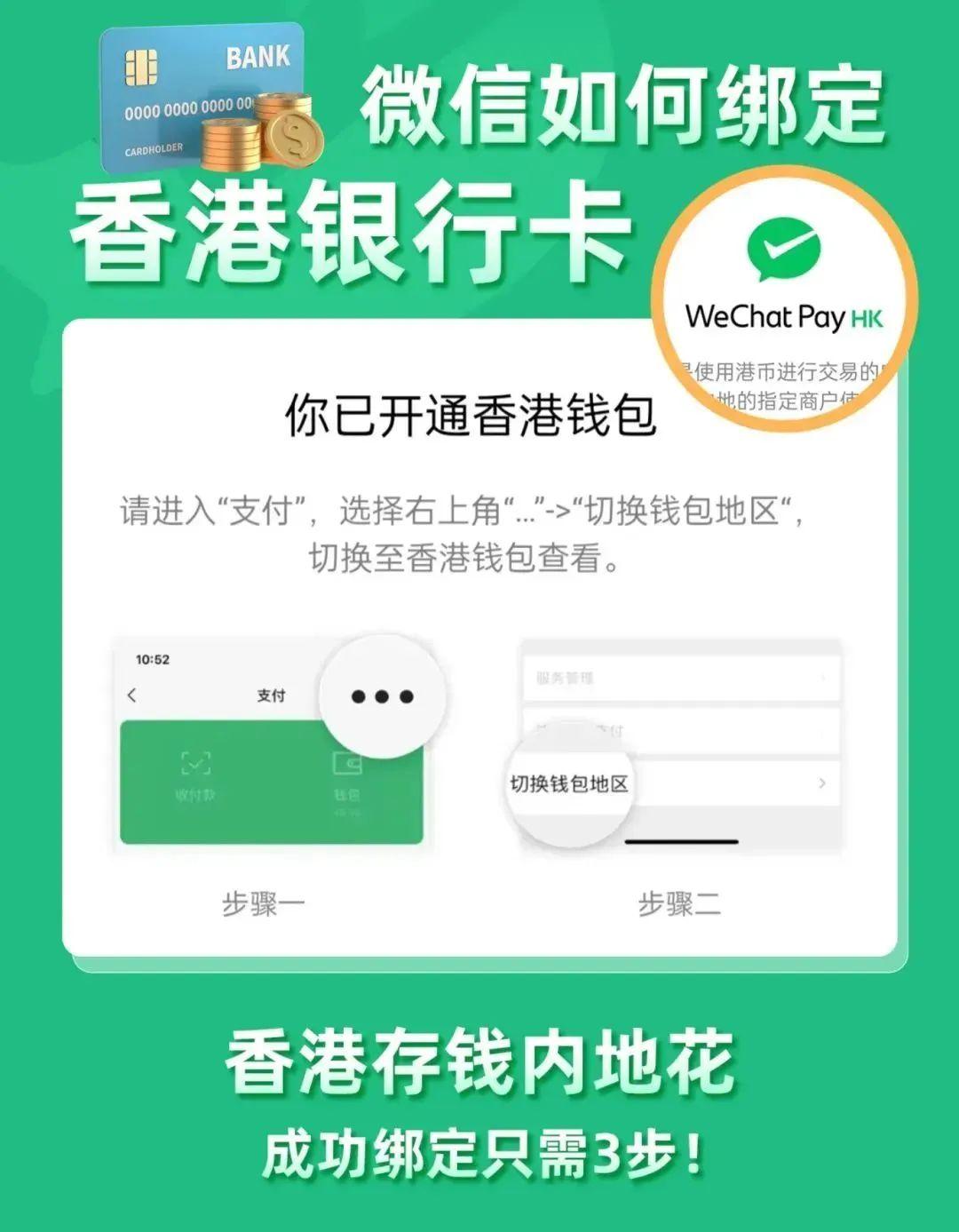 香港银行卡在内地使用指南!