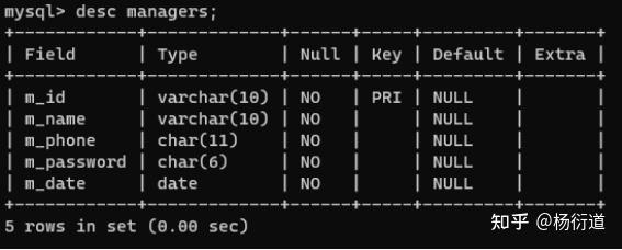 基于mysql的宠物店领养寄养系统数据库设计 知乎 