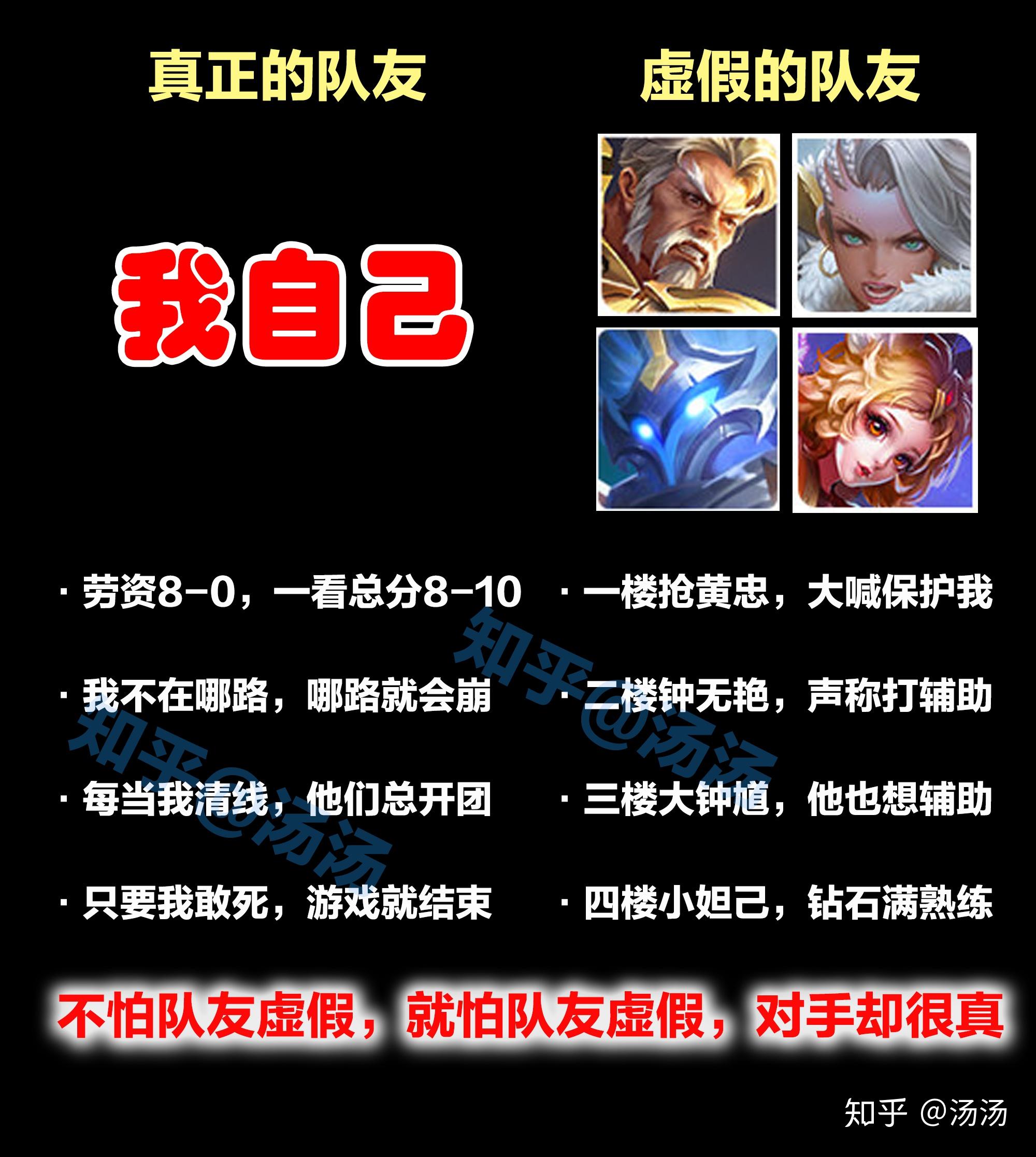 王者荣耀真正虚假系列趣图第六弹狄战士有新梗了