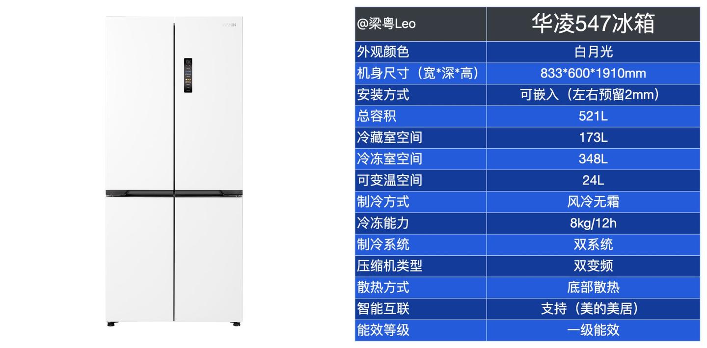 华凌冰箱547深度测评|3000元档唯一带自动制冰的真·双系统零嵌神机- 知乎