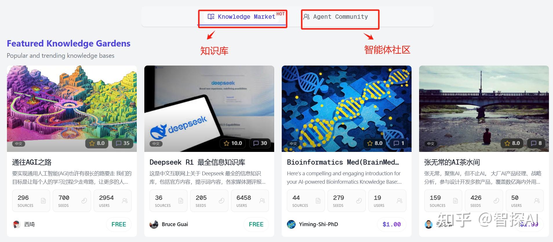 Flowith智能体保姆级手册 - 知乎