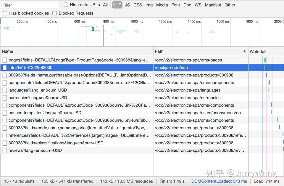 将您的基于 Accelerator 的 SAP Commerce Cloud Storefront 迁移到 Spartacus ...