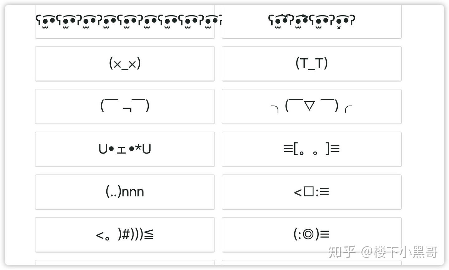 艺术鬼才！Unicode 字符还能这么玩？ - 知乎