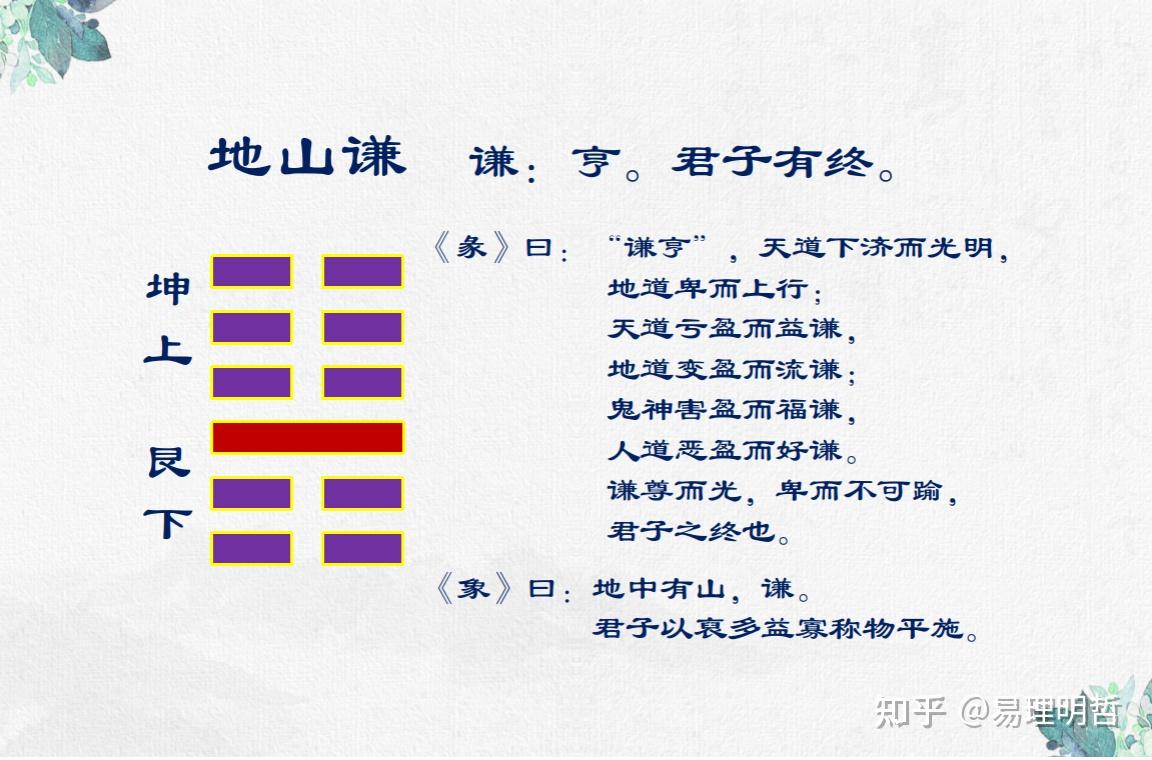 概说《谦》《豫》