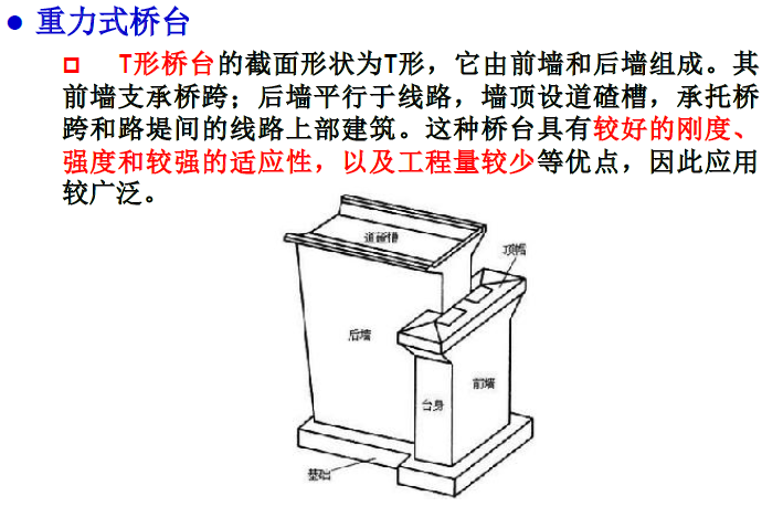 框架式桥台图片图片