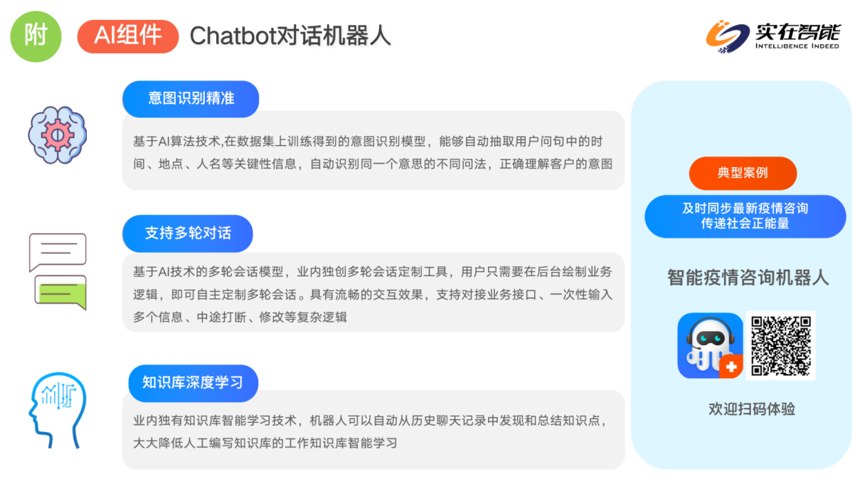 「實在智能」智能聊天機器人中的ai技術