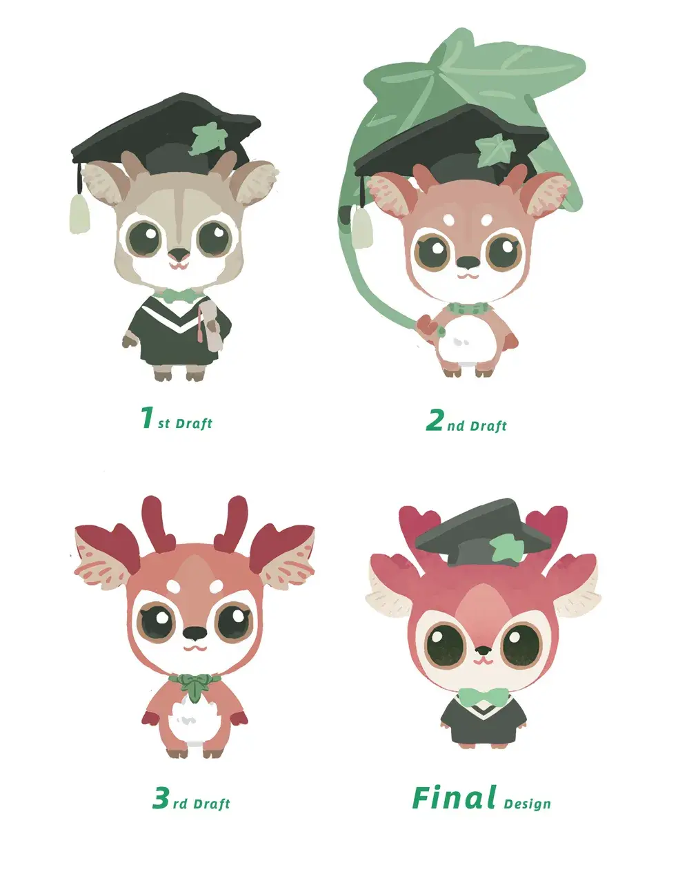 我也经历过很多次回炉重造来到这个世界之前藤小鹿三视图我是个360度