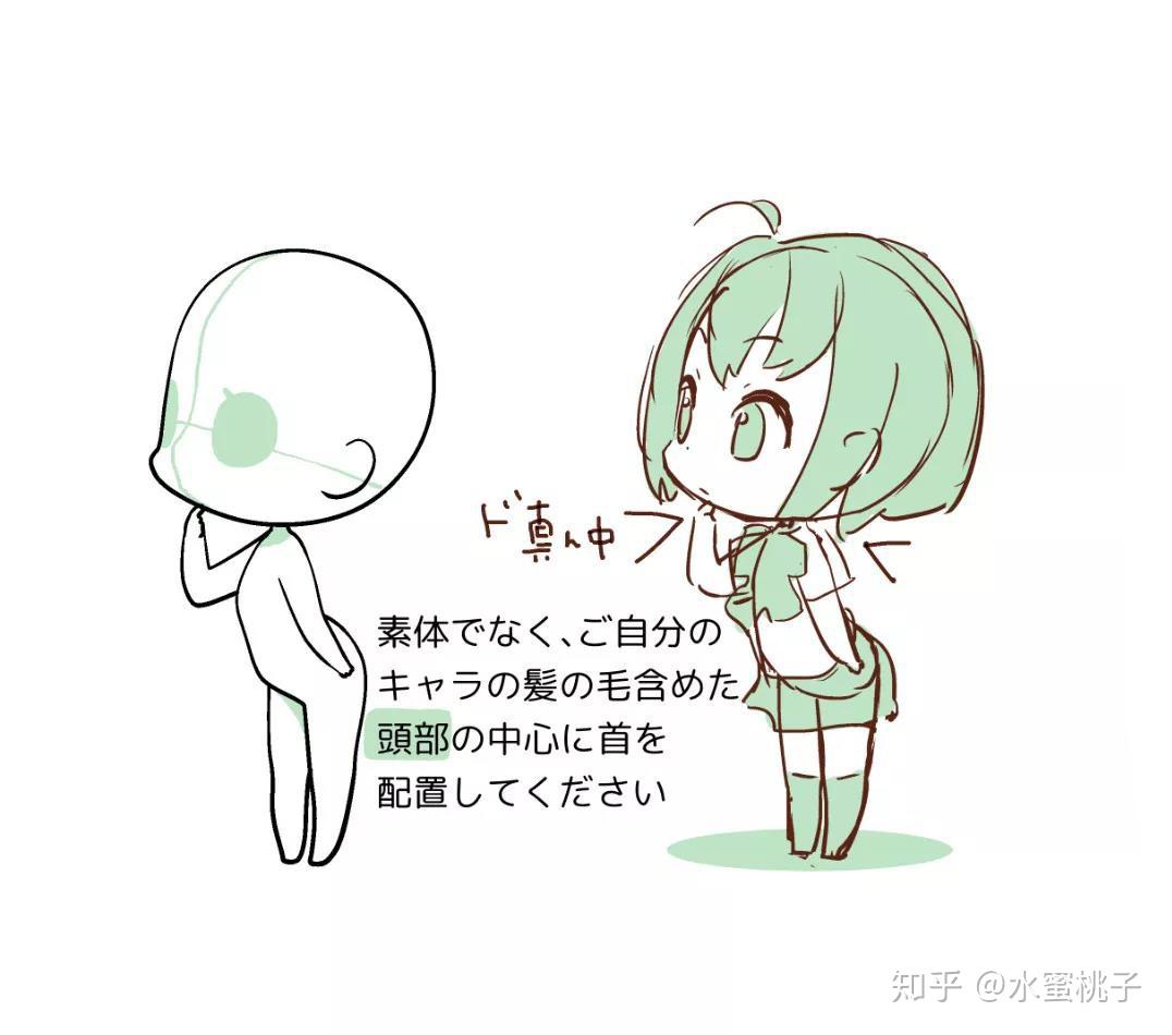 动漫中女生人物绘画技巧——萝莉篇 - 知乎