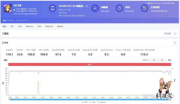 qq空间游戏超级店长_qq游戏超级宝宝的名次_qq游戏超级玩家