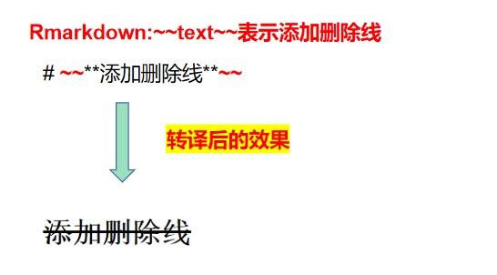 Rmarkdown学习-文本部分 - 知乎