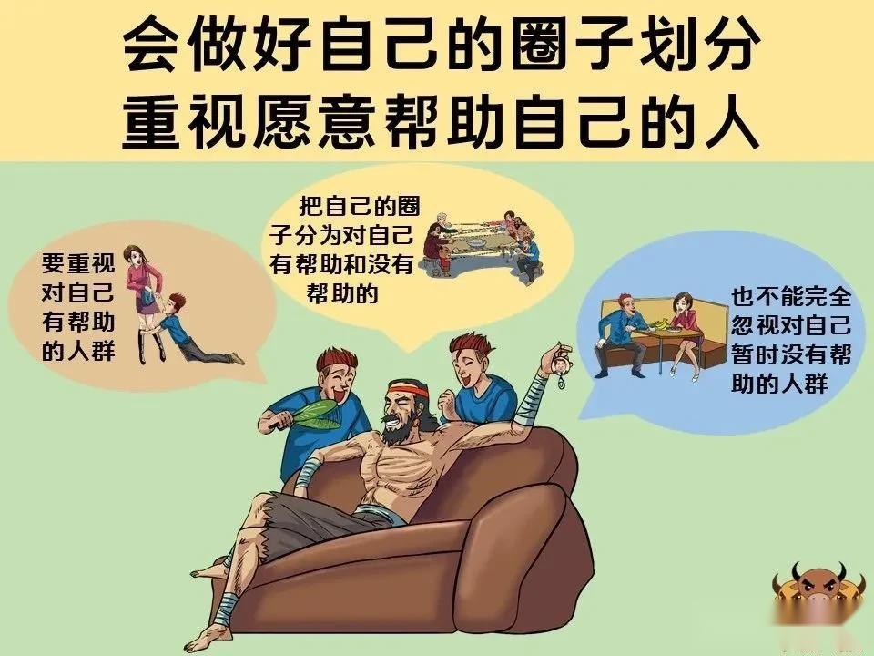 投资人脉:穷人圈子窄缺人脉,富人借人脉聚财脉 - 知乎