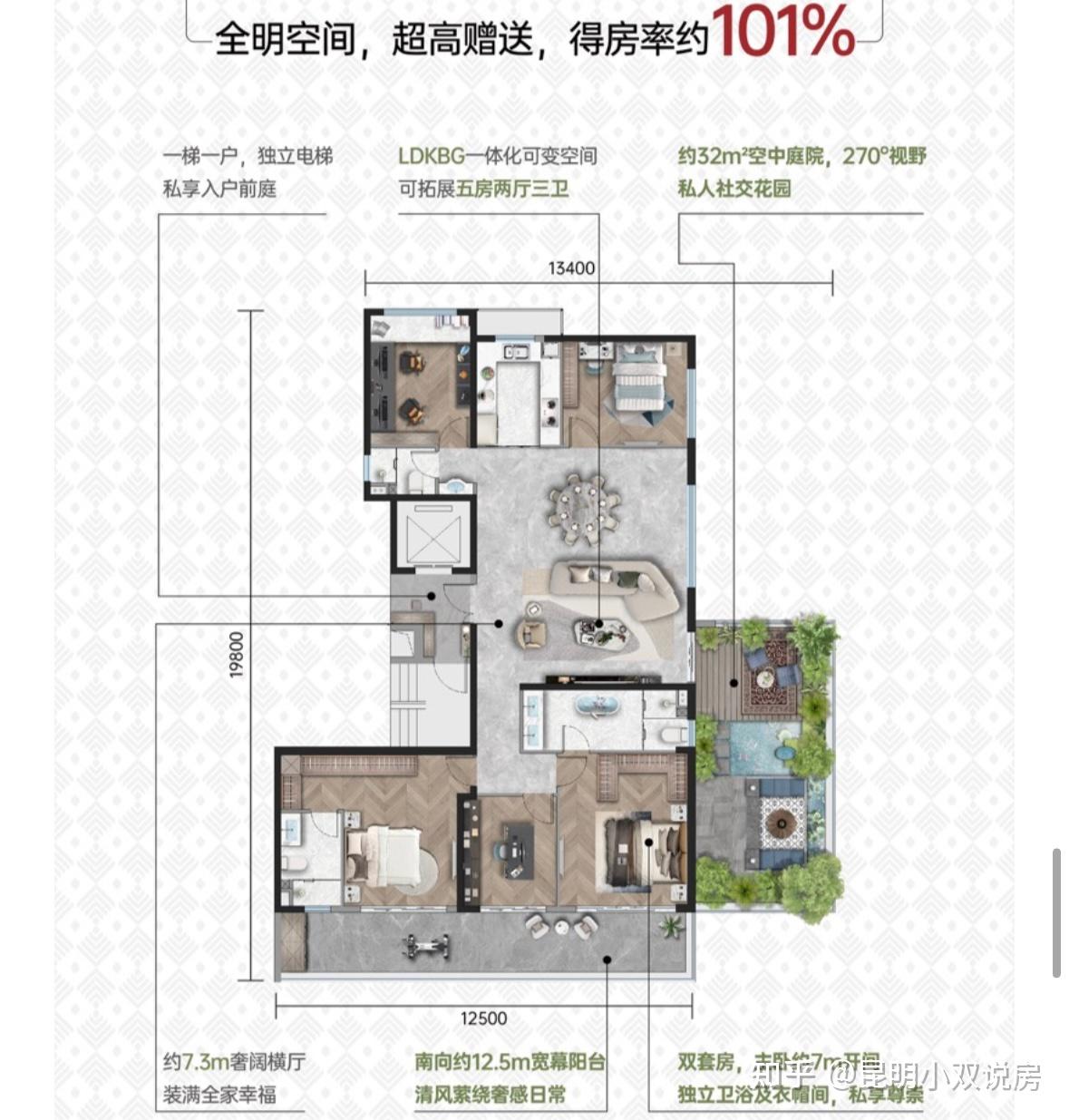昆明买房四代住宅丹霞翠屿怎么样？ - 知乎