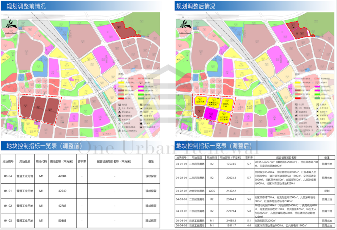 龍崗區平湖山廈社區土地整備利益統籌項目實施方案公告和土地整備單元