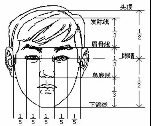 v2-e764a34e25a54c5c2f04e46afd872408_1440w.jpg?source=172ae18b