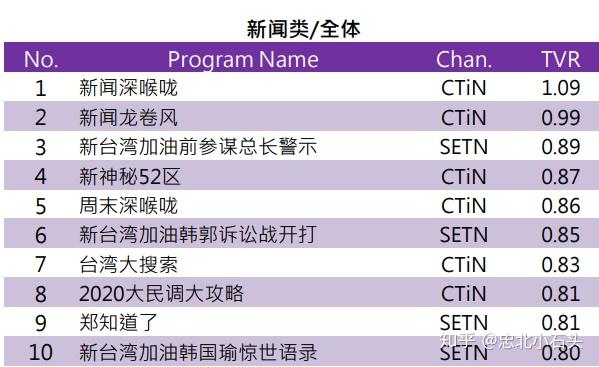 豆瓣电影评分排行2019年10月 v2-e76deb48914f27c1400602574206190d_r.jpg