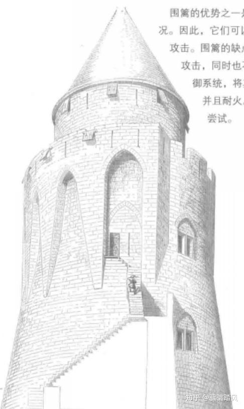 城堡结构·城郭 - 知乎