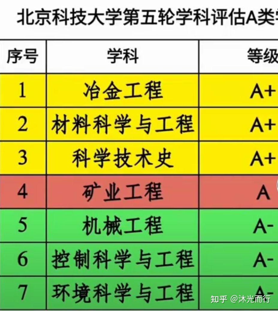 重慶理工技術學院分數線_重慶理工職業學院錄取查詢_2024年重慶理工職業學院錄取分數線及要求