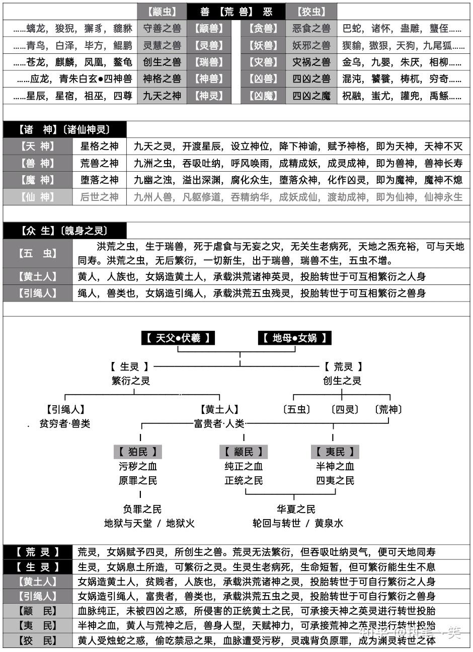 故事大纲怎么写图片