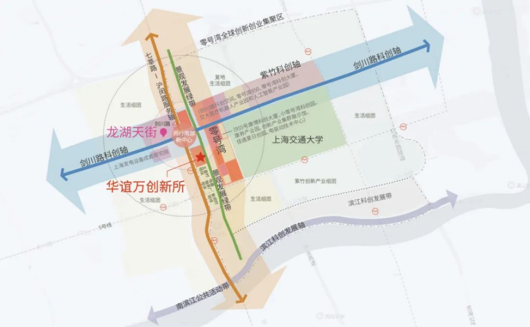 融合，工业遗产街区空间转变与升级|华谊万创·新所更新策略思考 - 知乎