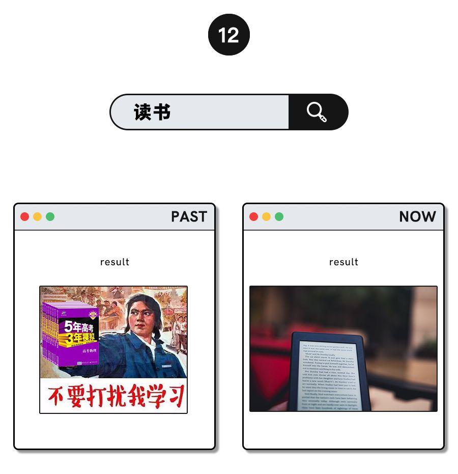 以前 vs 现在,我们的科技生活竟发生了这么大变化