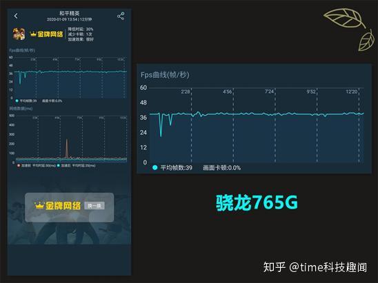 5g芯片哪家強天璣1000麒麟990驍龍765g三星e980對比後有答案