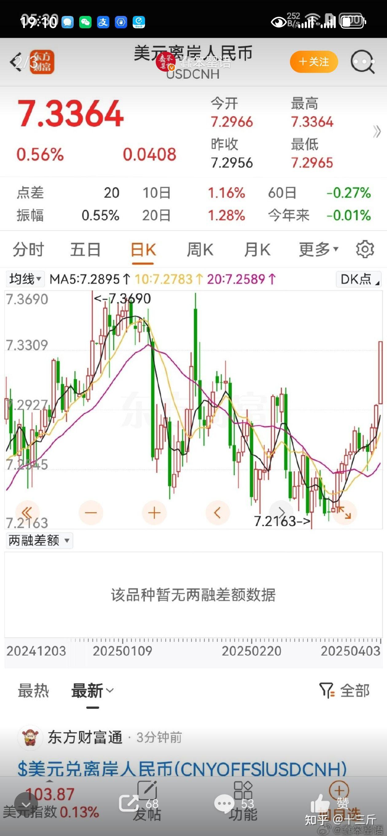 为什么美国经济遭遇困境，人民币却贬值？ - 知乎