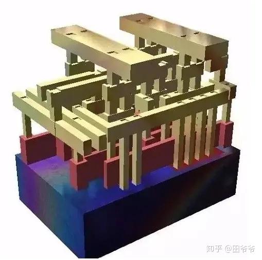 放大10000倍电子芯片的内部 - 知乎