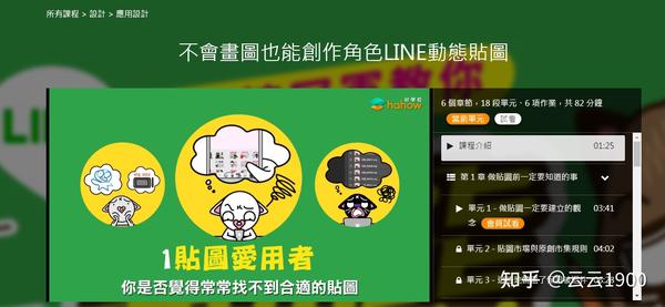 设计：不会画图也能创作角色line动态贴图 - 知乎