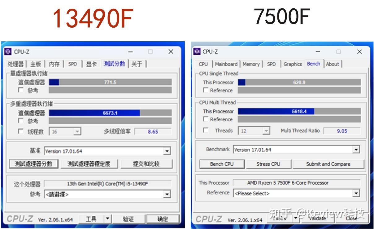 13490F vs 7500F：性价比之王到底是谁？性能、价格我都要 - 知乎