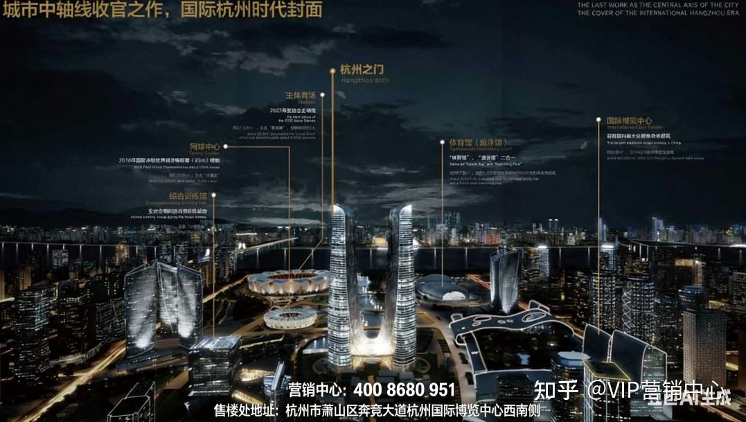 奥体核心·钱塘中轴的云端总部|杭州之门写字楼地标级310米双子塔定义萧山企业新高度! - 知乎