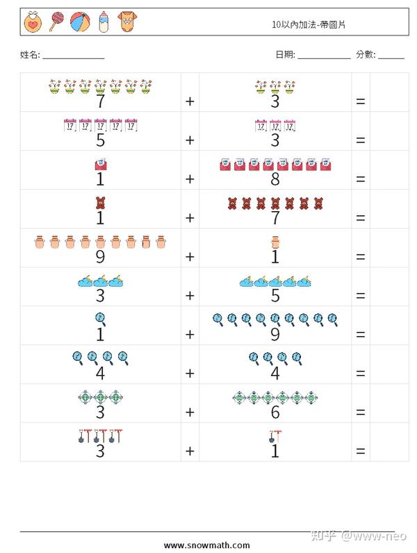 小学数学、十以内的加法练习、打印 - 知乎