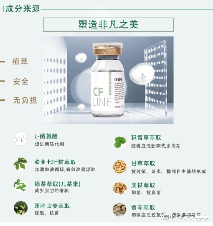 cfline溶脂針科普丨附cf溶脂的使用方法分享 - 知乎