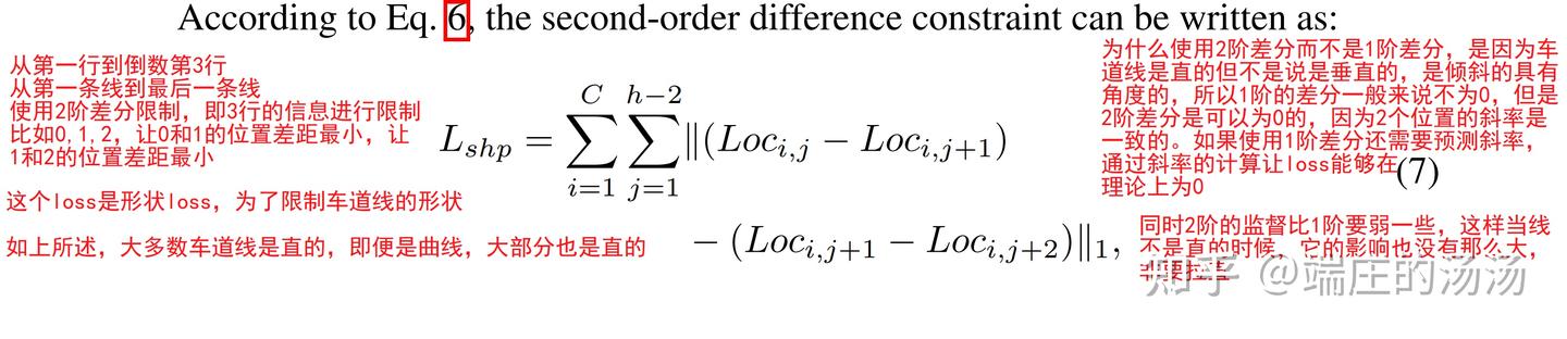 Ultra Fast Structure-aware Deep Lane Detection - 知乎