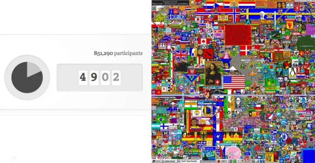 他正是reddit上两个知名愚人节活动"the button"和"place"的发起人