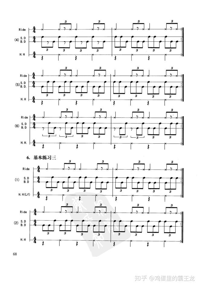 下面是一些swing的练习swing节奏的基本打法为右手打击固定拍镲(ride
