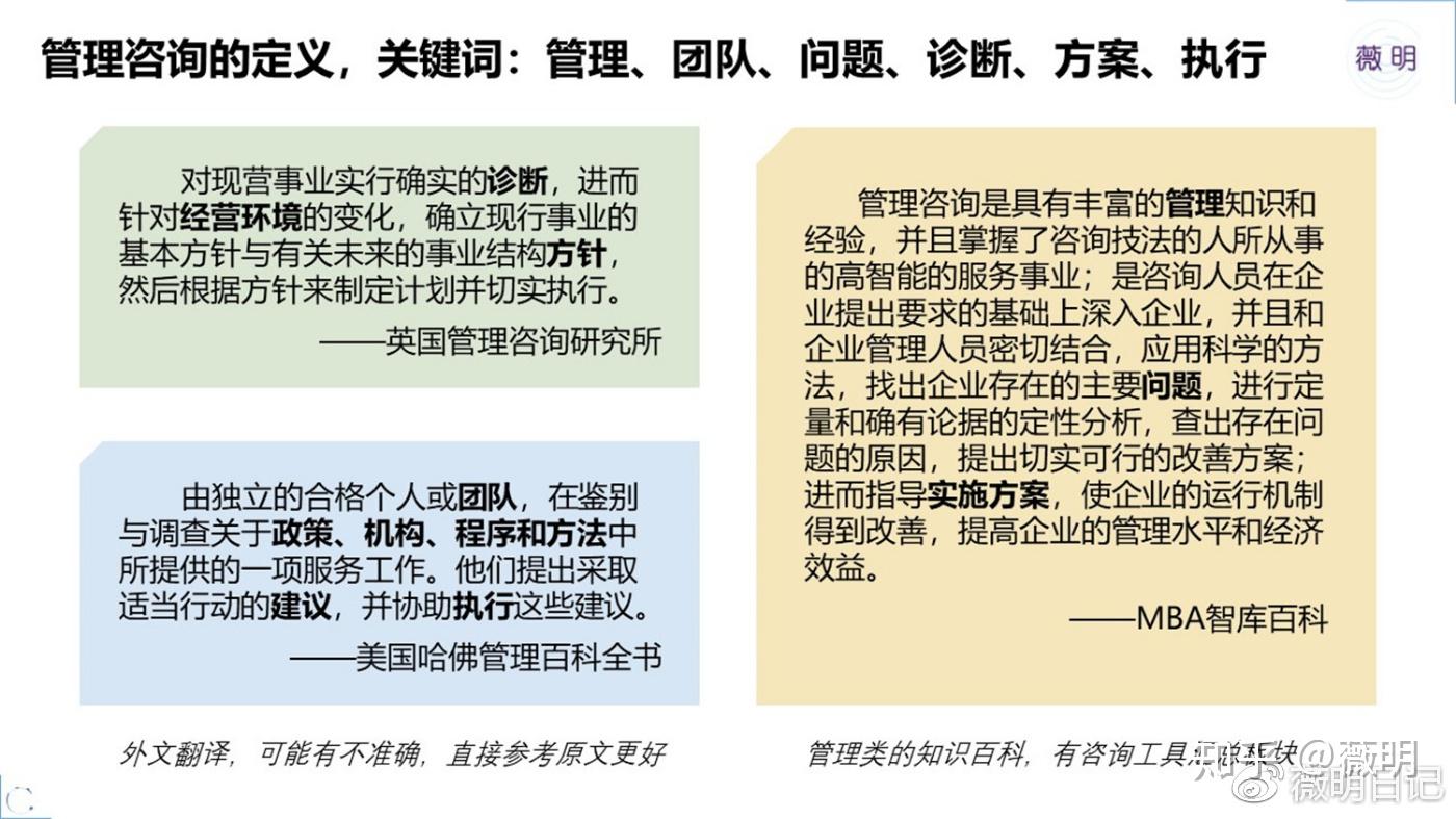 What is Consulting?管理咨询是什么:咨询的名称与定义简介 - 知乎
