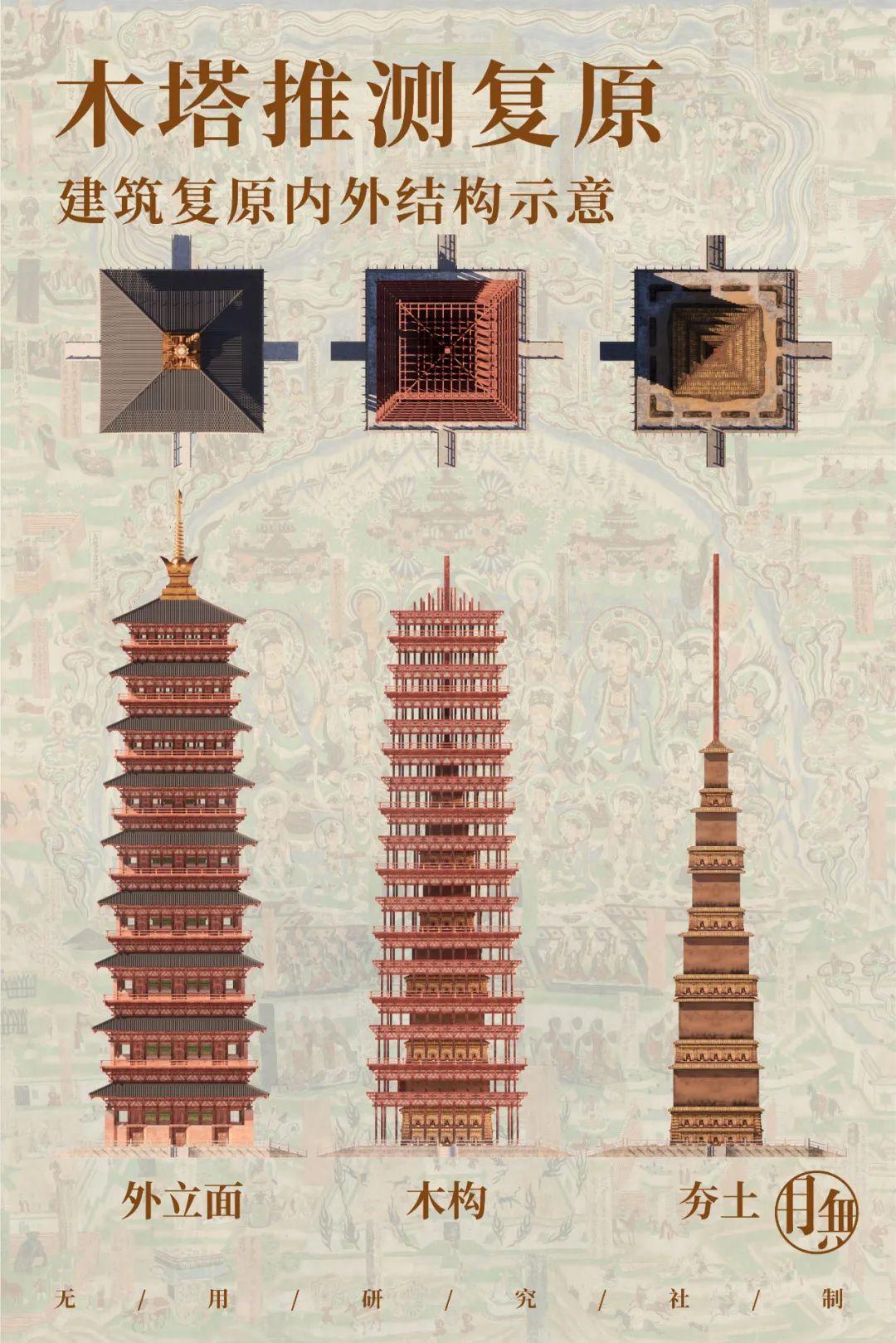 送料無料 通販 激安 大雁塔，凭什么代表盛唐？ - 知乎 小物入れ
