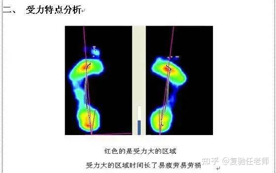 体验激烈的足球比赛