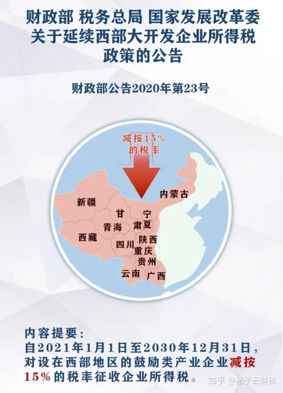 成都美功财税2021年1月1日起这些税收新政策开始实施