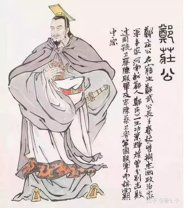 管仲的经济思想有多先进？ - 知乎