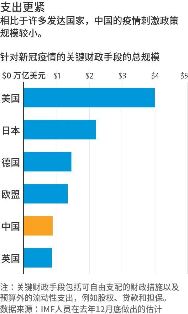 盘点2021中国发生的这些大事值得记住